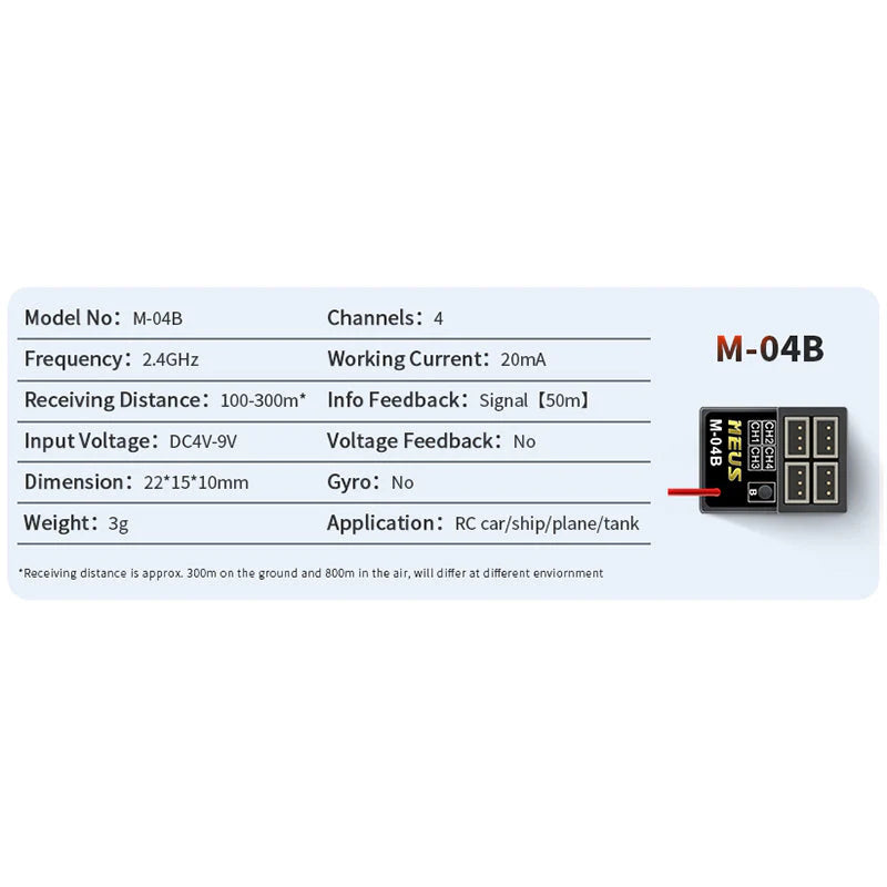 MEUS Racing M-04B Receiver - 4 Channels for MEUS ME-10B Transmitter