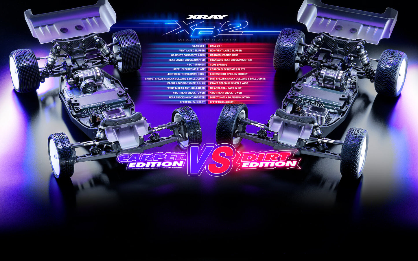 320020 Xray XB2C 2026 - 2WD 1/10 Electric OffRoad