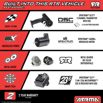 MOJAVE GROM 223S BLX Brushless 4X4 Small Scale Desert Truck RTR with DSC (Battery & Charger included), White ARA2304ST2