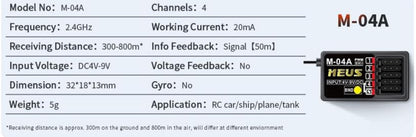 MEUS Racing M-04A Receiver - 4 Channel RX for MEUS Transmitters