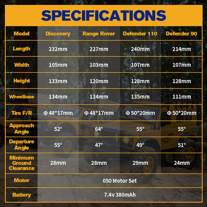 FMS FCX24M Land Rover Camel Trophy Edition 1/24 scale RTR - Range Rover