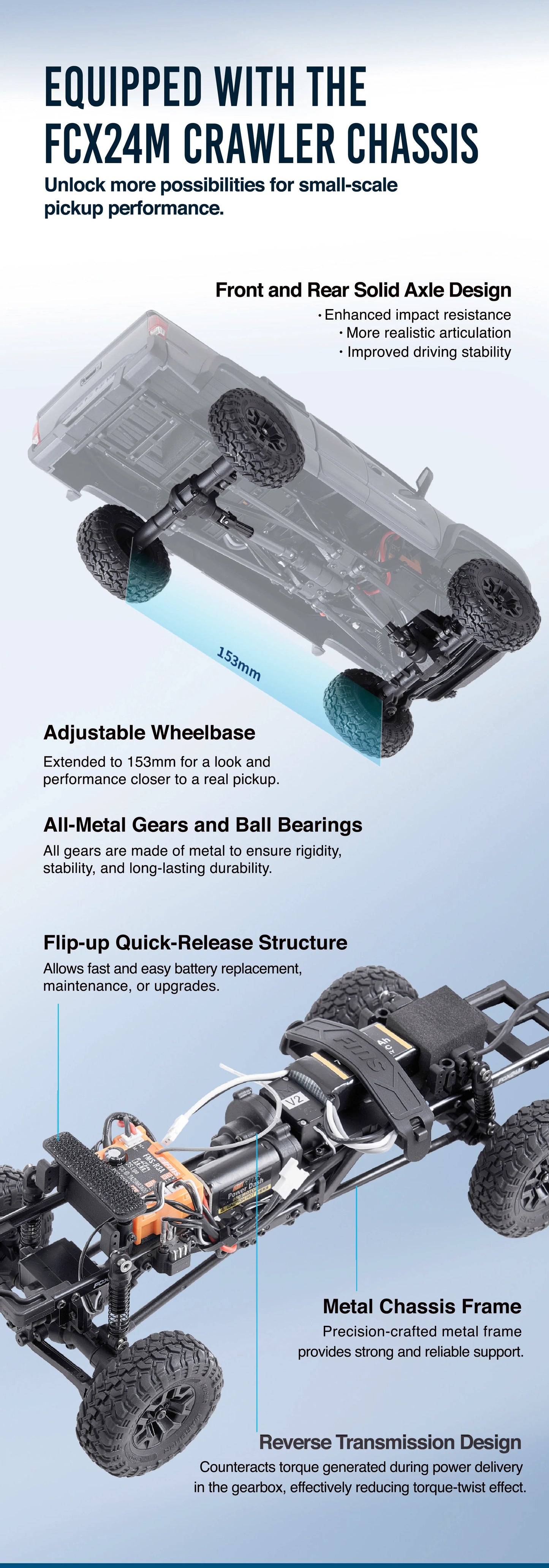 FMS FCX24M Toyota Tacoma 1/24 scale RTR (Gray) - ** Pre-Order for early December **