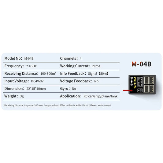 MEUS-01-6014 MEUS Racing M-04B Receiver - 4 Channels for MEUS ME-10B Transmitter