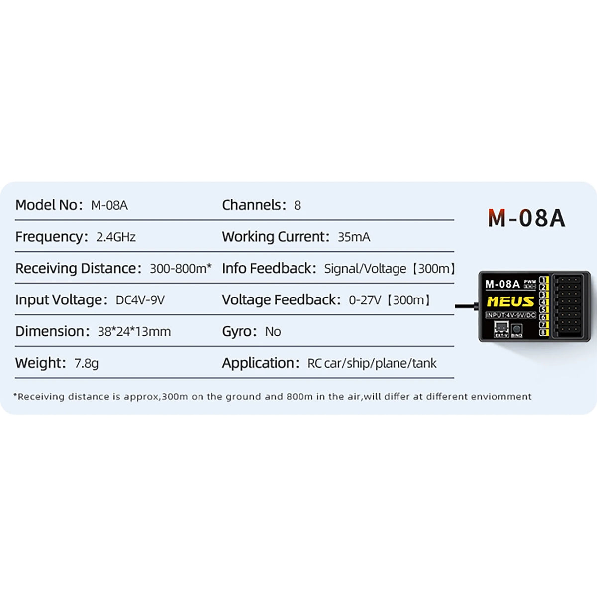 Meus Racing Rc MEUS Racing M-08A Receiver - 8 Channel RX for MEUS Transmitters ...