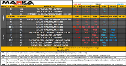 MZR-V5RR10 Marka (Soft) Radial Rear Tire