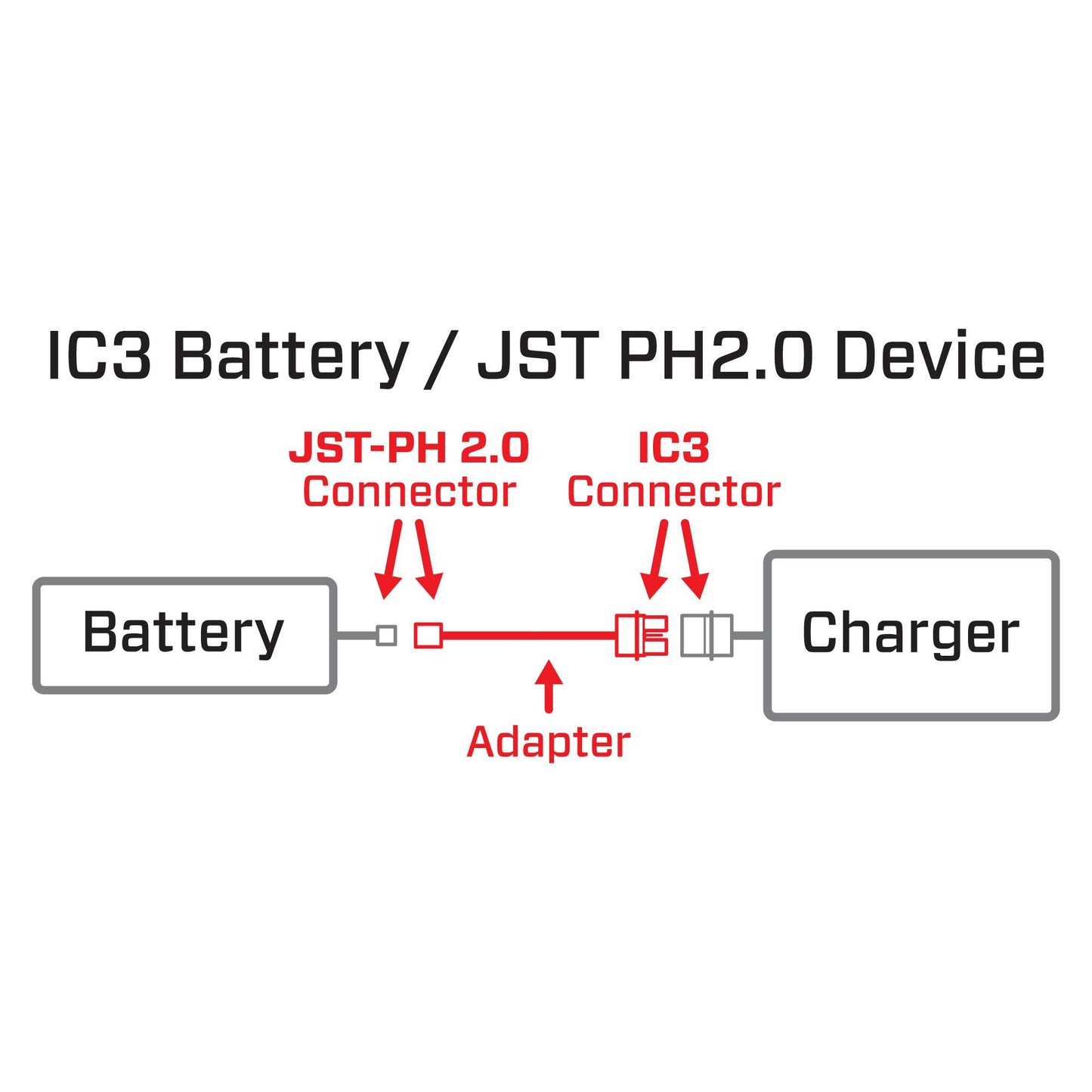 RC Adapter IC3 Battery to JST PH2.0 Device - SPMXCA309