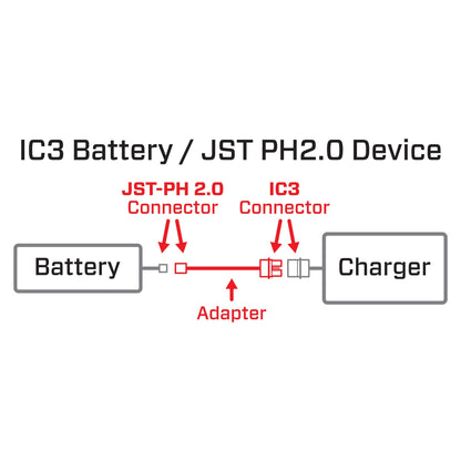 RC Adapter IC3 Battery to JST PH2.0 Device - SPMXCA309