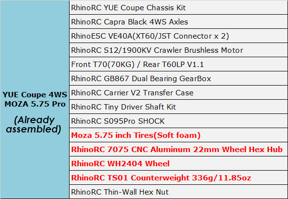 Rhino RC Yue Coupe 4WS